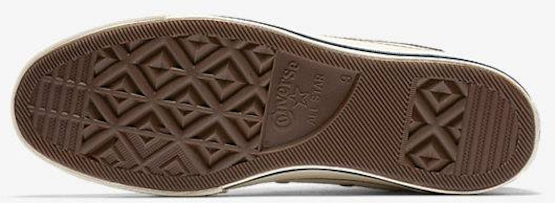 コンバース チャック 70 ハイ『ファースト・プライド・パレード』 158420C-100 Details for コンバース チャック 70 ハイ『ファースト・プライド・パレード』 158420C-100