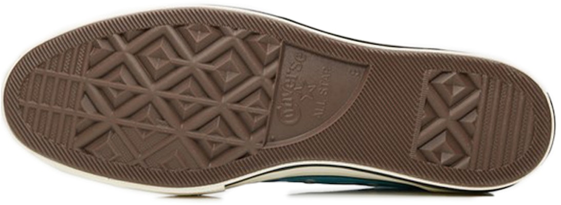 Converse 1970s 防滑耐磨 高筒 帆布鞋 男女同款 藍色 Details for Converse 1970s 防滑耐磨 高筒 帆布鞋 男女同款 藍色