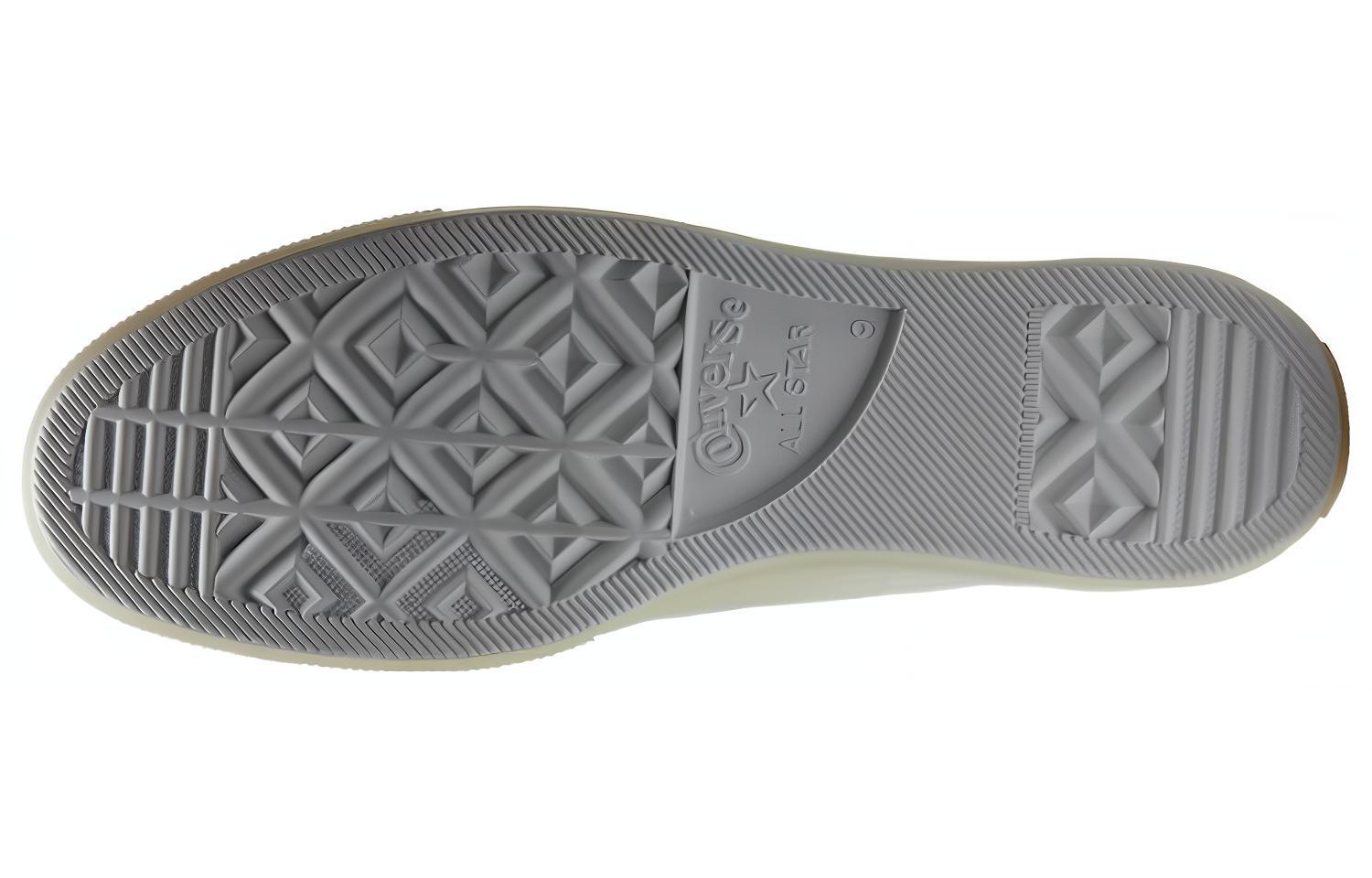 Lookbook Converse 1970s 防滑耐磨 高筒 帆布鞋 男女兼用 白色