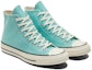 Lookbook Converse Chuck 70 High 'Aqua Cerah' 171955C
