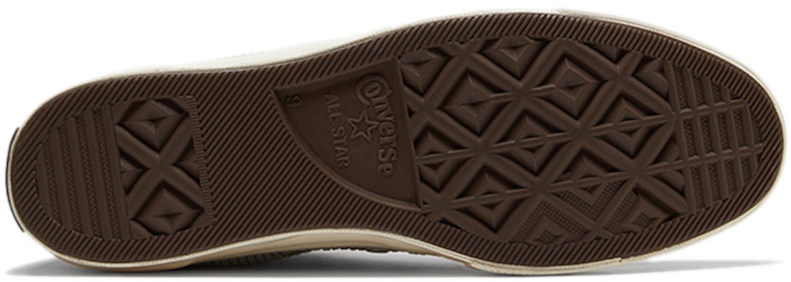 Converse Chuck 70 Tinggi 'Corduroy - Kelabu' 172496C Details for Converse Chuck 70 Tinggi 'Corduroy - Kelabu' 172496C