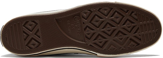 Converse Chuck 70 高筒「節慶毛衣 - 午夜海軍藍」 172135C Details for Converse Chuck 70 高筒「節慶毛衣 - 午夜海軍藍」 172135C