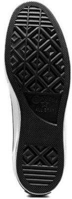 Converse Chuck 70 High 'Keselesaan Serbaguna Kanvas Hitam' A07994C Details for Converse Chuck 70 High 'Keselesaan Serbaguna Kanvas Hitam' A07994C