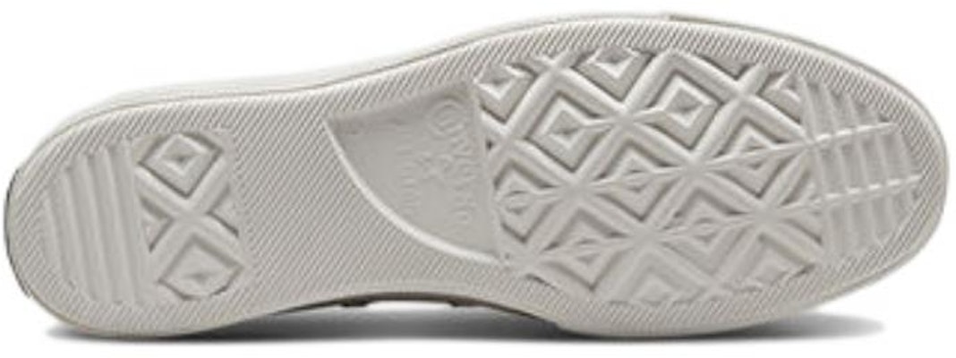 Converse Chuck 70 低筒「Stingray Split」靴款 A01085C Details for Converse Chuck 70 低筒「Stingray Split」靴款 A01085C