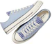 Lookbook Converse Chuck 70 低筒『再生素材 - 深藍 & 格紋』 A10611C