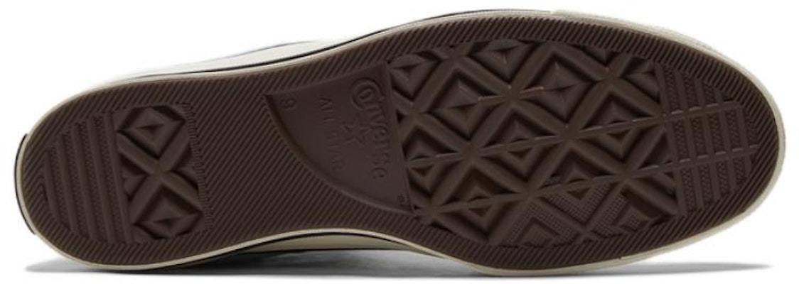 チャック70 ハイ "リサイクルキャンバス ソフトジュニパー" A00621C Details for チャック70 ハイ "リサイクルキャンバス ソフトジュニパー" A00621C