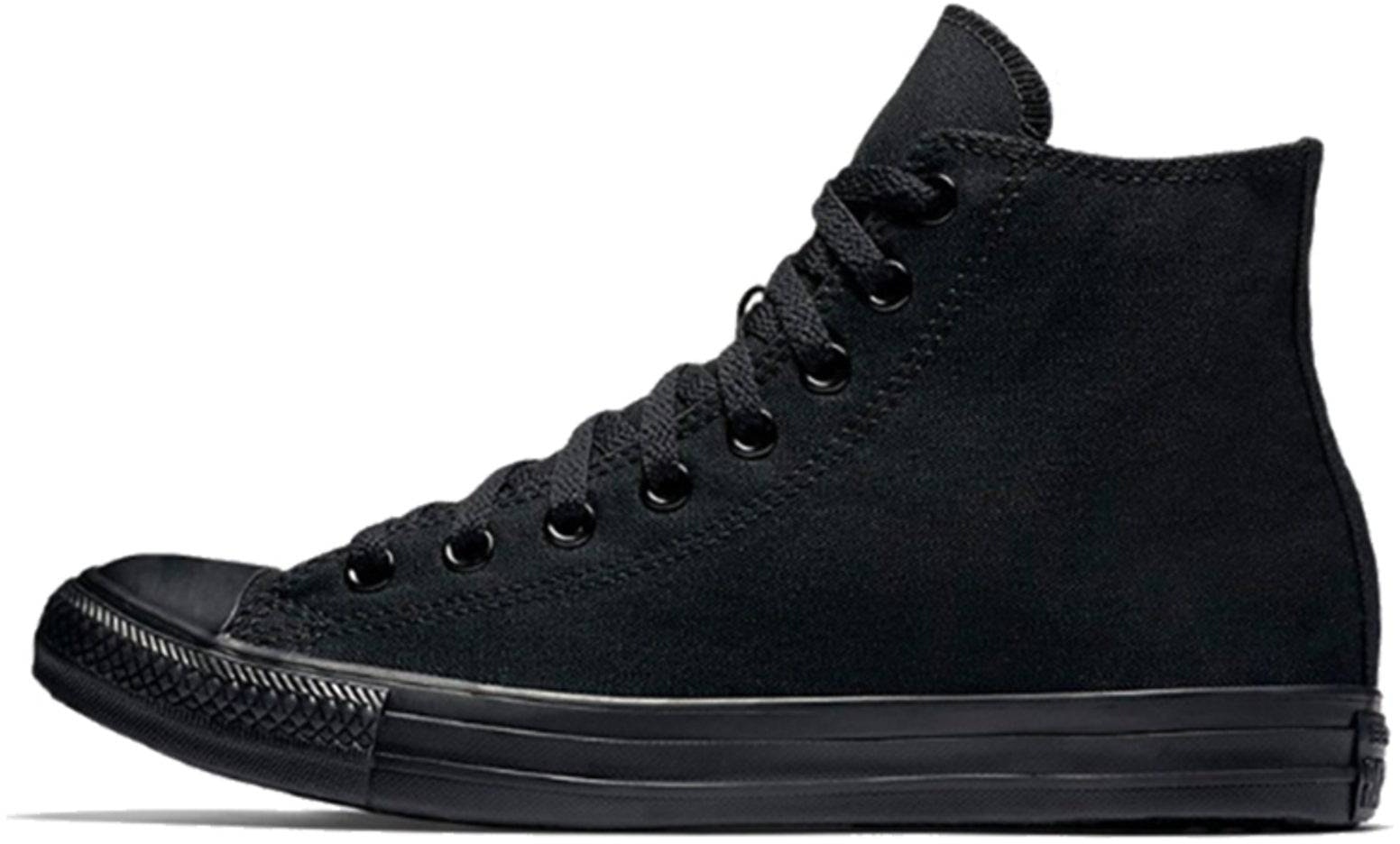 converse-chuck-taylor-all-star-hi-black-monochrome