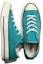 Lookbook Converse Chuck Taylor All Star 1970S 'Hijau' 141998C