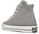 Converse Chuck Taylor All Star 70 Hi 'Wild Dove' Lelaki Wanita Sneakers 146975C