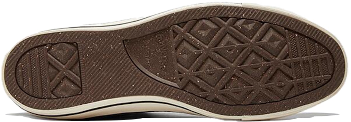 Converse Chuck Taylor All Star 黑白紅黃 男女皆宜 Details for Converse Chuck Taylor All Star 黑白紅黃 男女皆宜