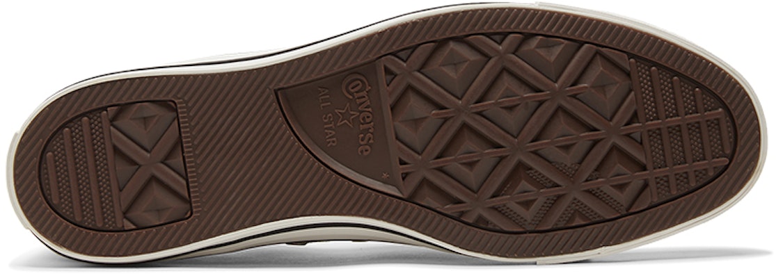 Converse Chuck Taylor All Star Lo 'Hijau Zaitun' 171063C Details for Converse Chuck Taylor All Star Lo 'Hijau Zaitun' 171063C