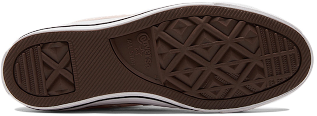 Converse Chuck Taylor All Star Hi 'Pink Clay' Warna Merah Jambu Tanah 172686C Details for Converse Chuck Taylor All Star Hi 'Pink Clay' Warna Merah Jambu Tanah 172686C