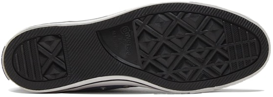 匡威Chuck Taylor All Star 輕便減震 高筒復古帆布鞋 男女款 藍灰色 Details for 匡威Chuck Taylor All Star 輕便減震 高筒復古帆布鞋 男女款 藍灰色