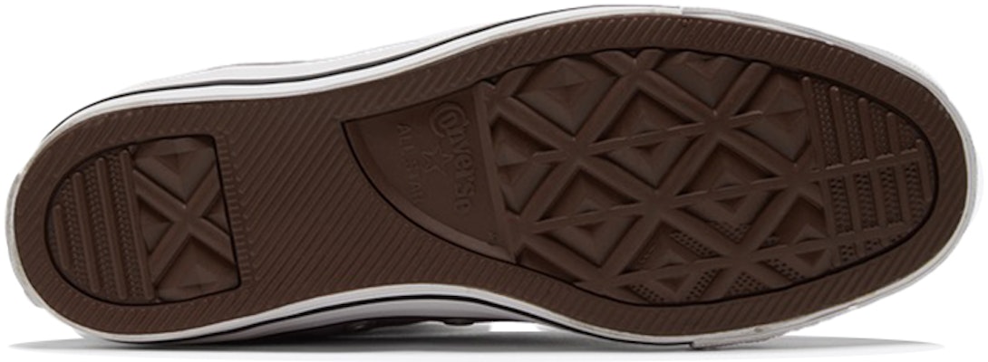 Converse Chuck Taylor All Star Kasut Canvas Kelabu/Ungu A02062C Details for Converse Chuck Taylor All Star Kasut Canvas Kelabu/Ungu A02062C