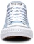 Lookbook Converse Chuck Taylor All Star 'Biru Muda' 162116C