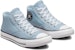 Converse Chuck Taylor All Star Malden Street 'Biru Muda' A04378C