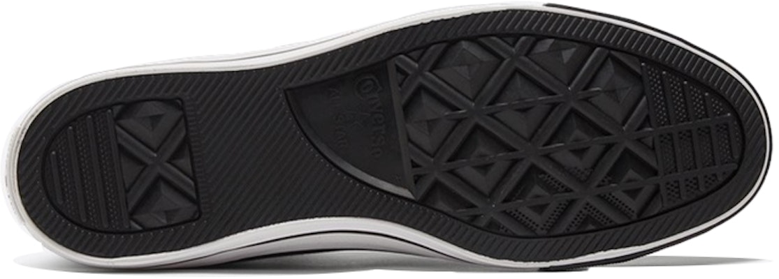 Converse Chuck Taylor All Star 寶藍色 男女皆宜款 Details for Converse Chuck Taylor All Star 寶藍色 男女皆宜款