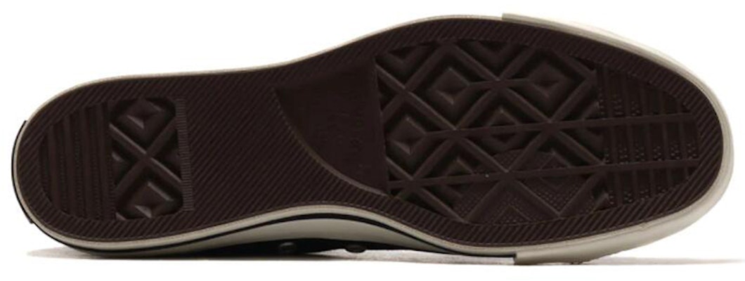 Converse Chuck Taylor All Star 黑白 日製 Purchase Converse Chuck Taylor All Star 黑白 日製