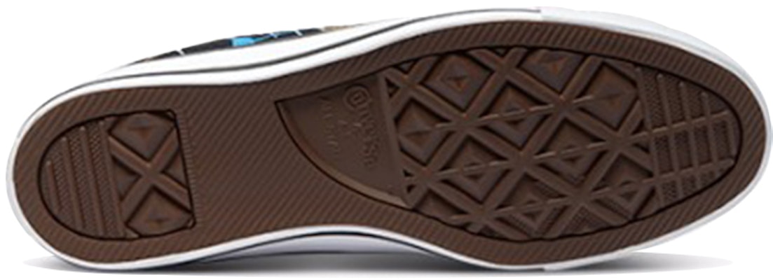 Converse Chuck Taylor All Star 油漆黑黃變色龍 Details for Converse Chuck Taylor All Star 油漆黑黃變色龍