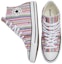 Shop Converse Chuck Taylor All Star Rainbow 168279C