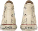 Lookbook Converse Chuck Taylor All Star Aged 87 HC Hi 怪奇物語 自然色款 31317091