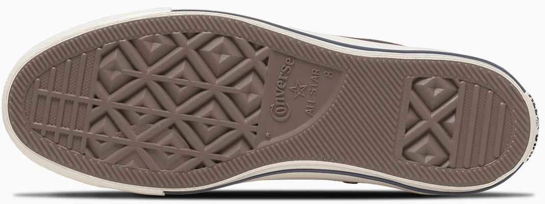 コンバース チャックテイラー オールスター エイジドキャンバス ハイトップ ブラック 31318200 Details for コンバース チャックテイラー オールスター エイジドキャンバス ハイトップ ブラック 31318200
