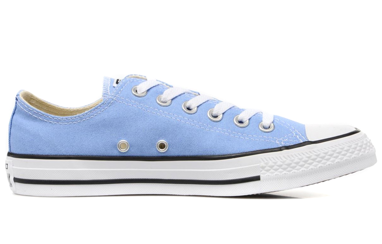 Converse Chuck Taylor All star Classic 'Light Blue White' 圖 2