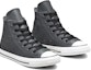 Lookbook Converse Chuck Taylor All Star Counter Climate Tinggi 'Abu-abu Besi' A02055C