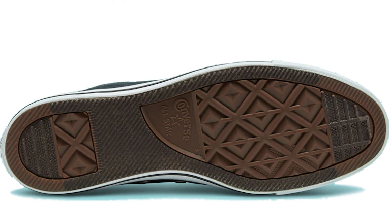 Converse Chuck Taylor All Star 雙層高筒 '黑色多彩' 167417F Details for Converse Chuck Taylor All Star 雙層高筒 '黑色多彩' 167417F