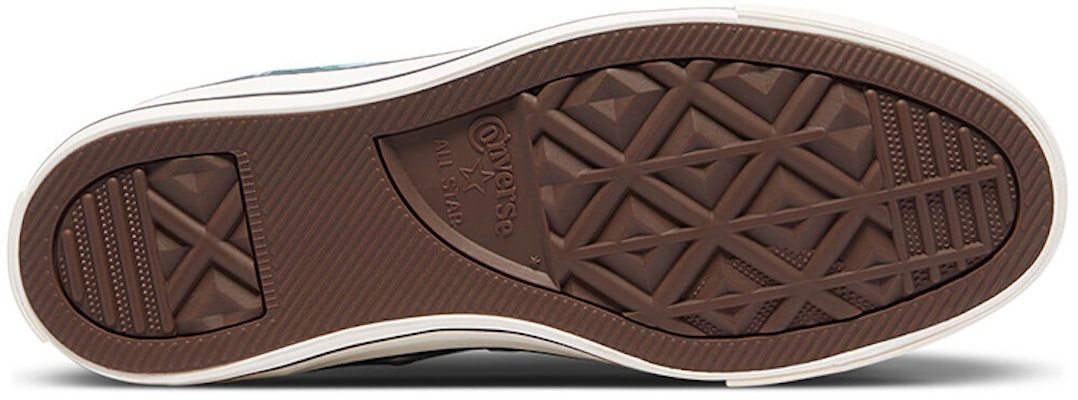 Converse Chuck Taylor All Star Hi 'Hijau' 171078C Details for Converse Chuck Taylor All Star Hi 'Hijau' 171078C