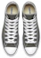 Shop Converse Chuck Taylor All Star Hi 'Charcoal' Abu-abu 1J793
