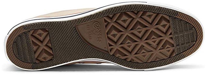 Converse Chuck Taylor All Star Hi 'Natural Ivory' /159484C Sepatu Tinggi 159484F Details for Converse Chuck Taylor All Star Hi 'Natural Ivory' /159484C Sepatu Tinggi 159484F