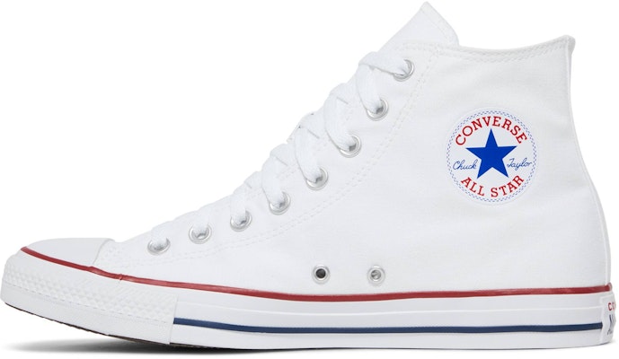 Converse Chuck Taylor All-Star Hi 'Optic White' Putih Optik M7650C Lookbook Converse Chuck Taylor All-Star Hi 'Optic White' Putih Optik M7650C