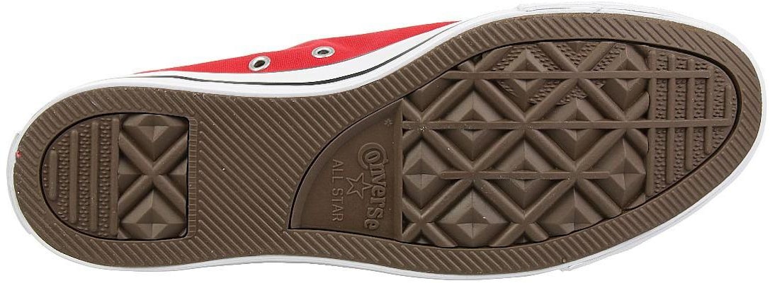 Converse Chuck Taylor All Star Hi 'Red' X9621 Sizing Converse Chuck Taylor All Star Hi 'Red' X9621