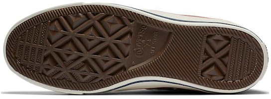 コンバース チャックテイラー オールスター ハイ 'ストーンウォッシュ' 159537C Cheap コンバース チャックテイラー オールスター ハイ 'ストーンウォッシュ' 159537C