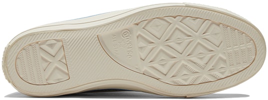 コンバース チャックテイラー オールスター 青白 (Konbāsu Chakku Teirā Ōrusutā Aojiro) 172078C Details for コンバース チャックテイラー オールスター 青白 (Konbāsu Chakku Teirā Ōrusutā Aojiro) 172078C