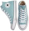 Lookbook Converse Chuck Taylor All Star High 'Ceramic Teal' Lelaki/Wanita. 169154F