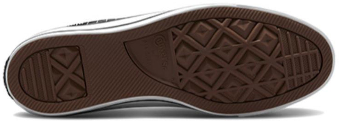 Converse Chuck Taylor All Star High 'Color Grid' Warna Kotak-kotak A03782C Details for Converse Chuck Taylor All Star High 'Color Grid' Warna Kotak-kotak A03782C