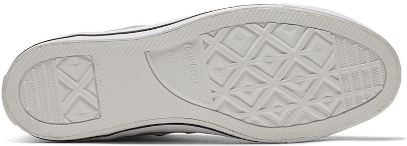 Converse Chuck Taylor All Star 高筒休閒帆布鞋 男女兩用 深灰色 Details for Converse Chuck Taylor All Star 高筒休閒帆布鞋 男女兩用 深灰色