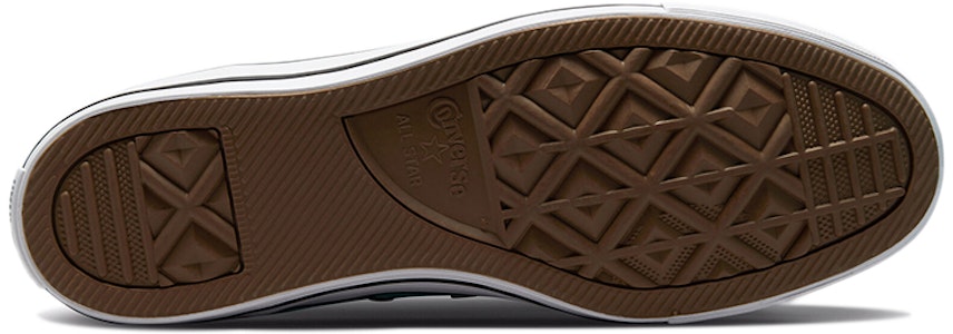 컨버스 척 테일러 올스타 하이 '일렉트릭 아쿠아' 171262F Details for 컨버스 척 테일러 올스타 하이 '일렉트릭 아쿠아' 171262F