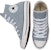Converse CTAS HI OBSIDIAN MIST 'Kelabu' 170464C