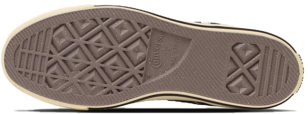 Converse Chuck Taylor All Star Ukiyoeprint Tengkorak High Top 'Abu-abu' 31310150 Details for Converse Chuck Taylor All Star Ukiyoeprint Tengkorak High Top 'Abu-abu' 31310150