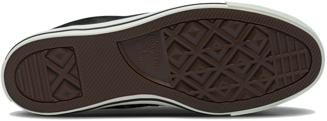 匡威Chuck Taylor All Star High『Hack To School - 黑色』款169729C Details for 匡威Chuck Taylor All Star High『Hack To School - 黑色』款169729C