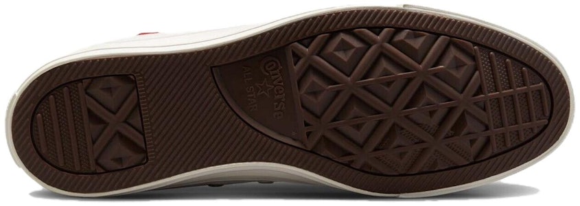 컨버스 척테일러 올스타 하이 '로고 태그 - 빈티지 화이트' A06104C Details for 컨버스 척테일러 올스타 하이 '로고 태그 - 빈티지 화이트' A06104C