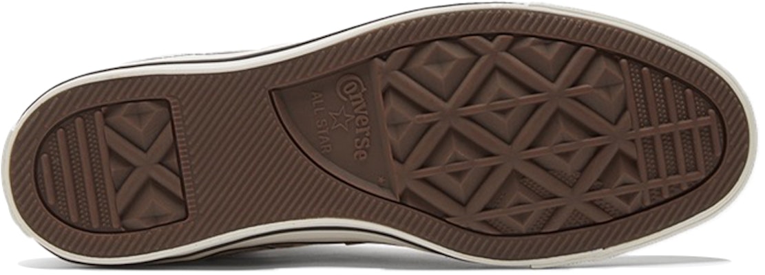 Converse Chuck Taylor All Star High 'Made with Love - Putih' 171159C Details for Converse Chuck Taylor All Star High 'Made with Love - Putih' 171159C