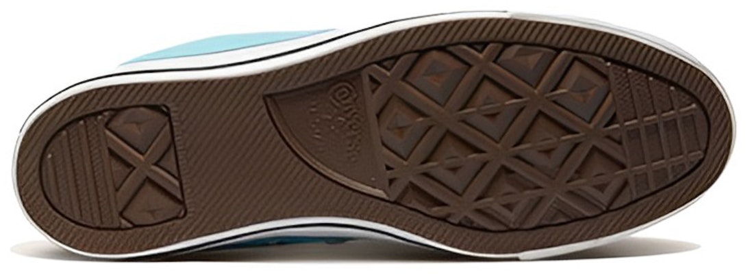 Converse Chuck Taylor All Star 防滑耐磨 高筒 帆布鞋 男女款 藍色 Details for Converse Chuck Taylor All Star 防滑耐磨 高筒 帆布鞋 男女款 藍色