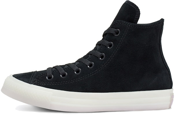 Are chuck sale taylors non slip