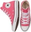 Shop Converse Chuck Taylor All Star High Top 'Pink' 170155C