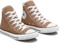 Lookbook Converse Chuck Taylor All Star High 'Retro Canvas Coklat' A00786C