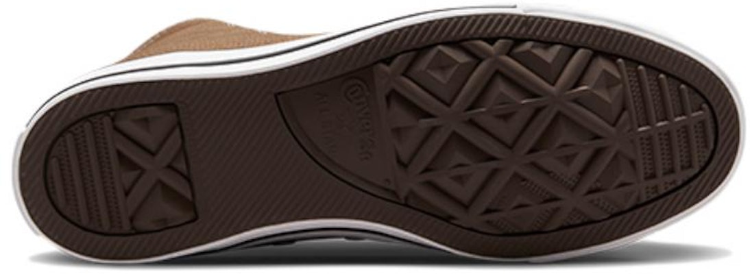Converse Chuck Taylor All Star High 'Retro Canvas Coklat' A00786C Details for Converse Chuck Taylor All Star High 'Retro Canvas Coklat' A00786C